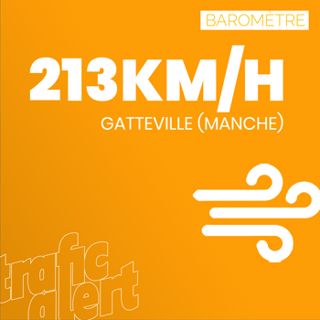 La plus forte rafales enregistrée
