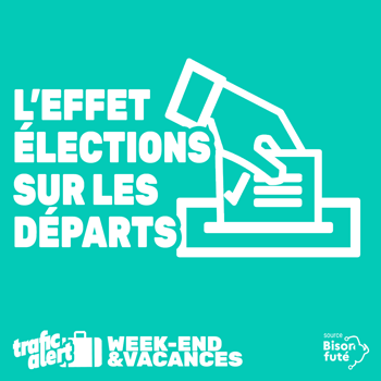 Les élections anticipées et l’impact sur le trafic prévu